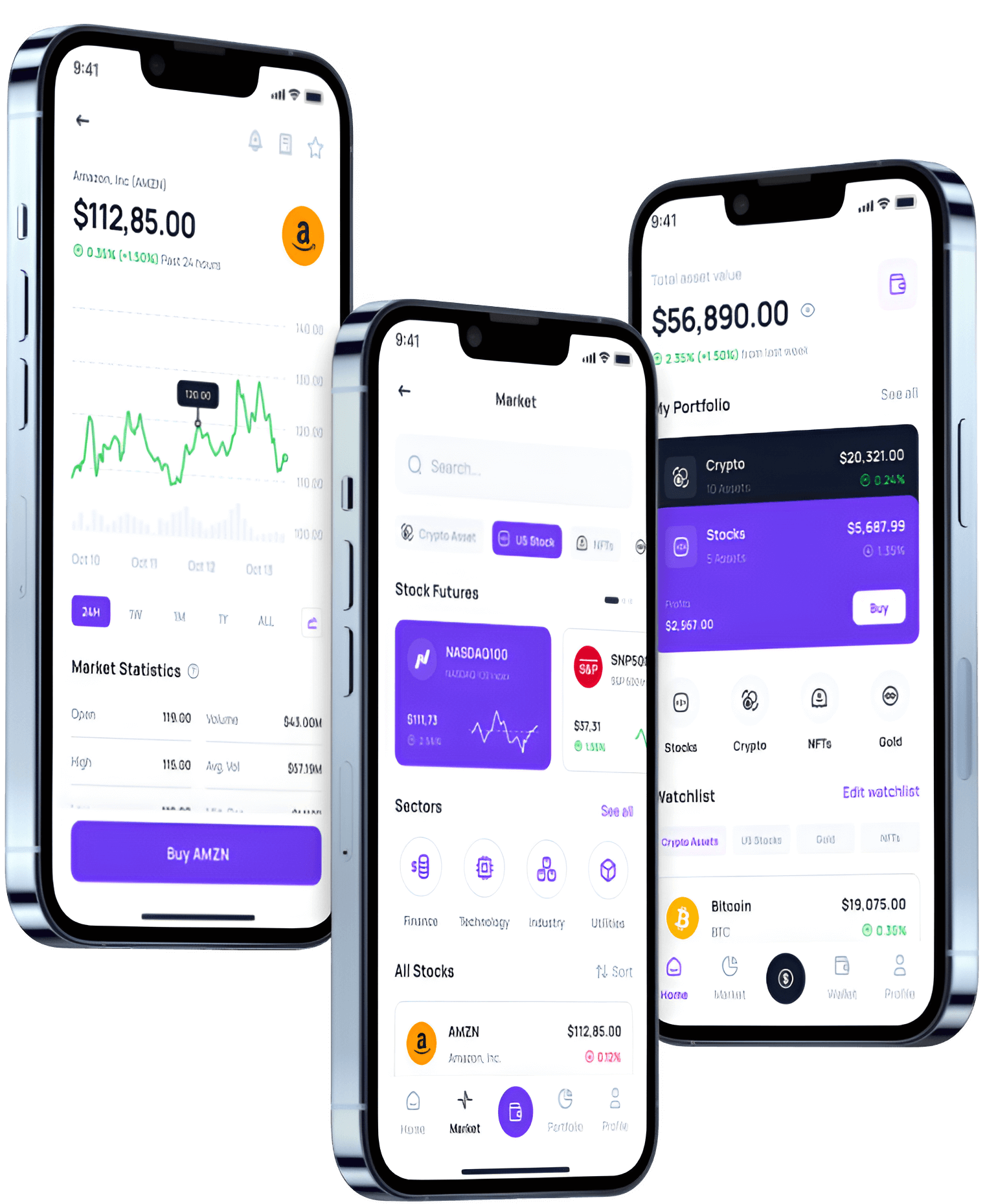 Moon Profittide - É o Moon Profittide uma fraude?